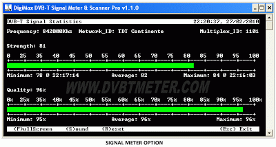 Dvb t signal meter software